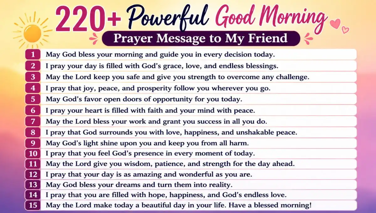 220+ Powerful Good Morning Prayer Message to My Friend