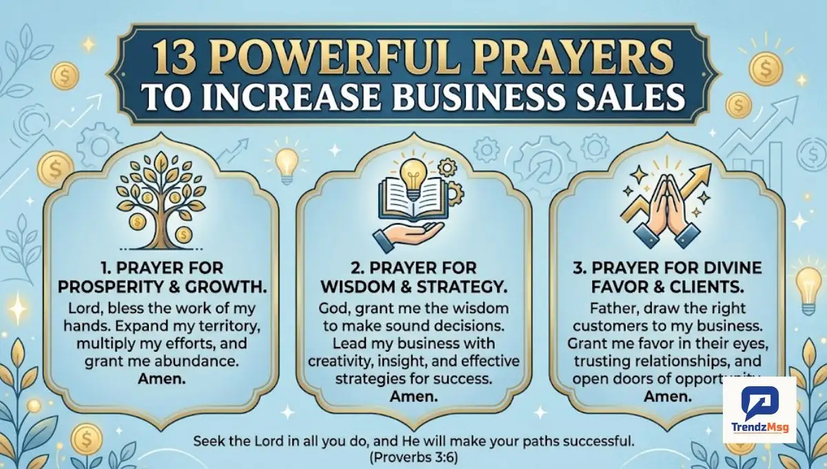 13 Powerful Prayers to Increase Business Sales